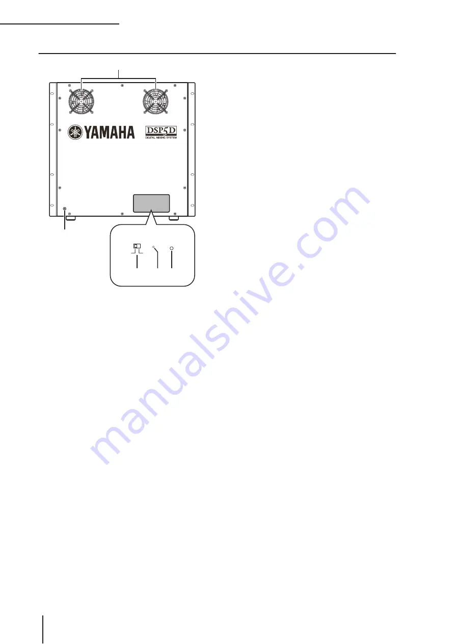 Yamaha PM5D Скачать руководство пользователя страница 22