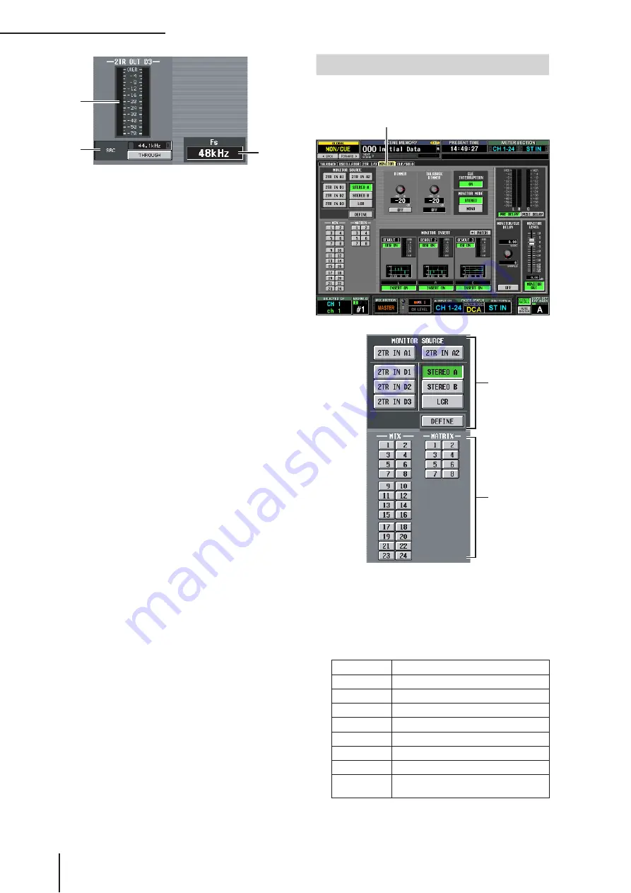 Yamaha PM5D Скачать руководство пользователя страница 238