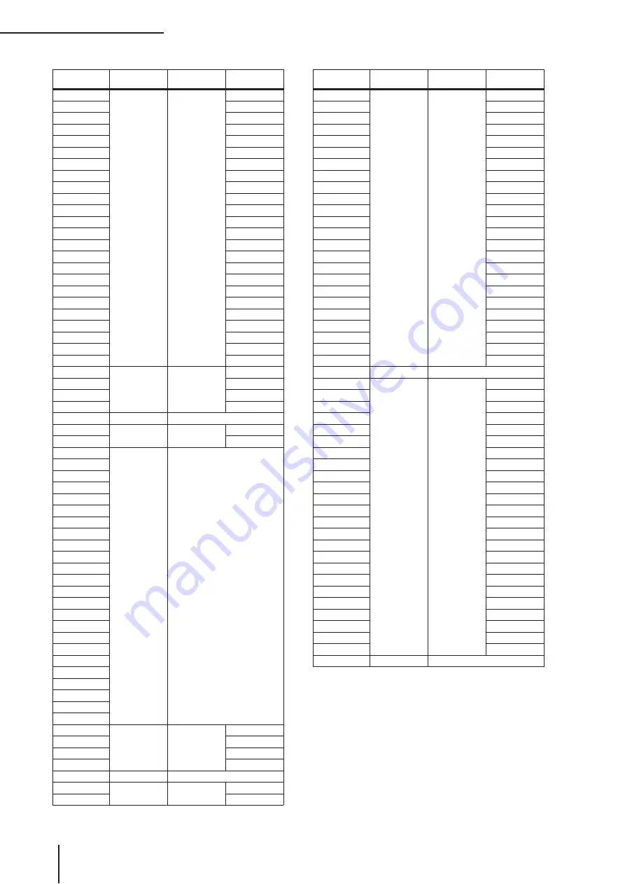 Yamaha PM5D Owner'S Manual Download Page 352