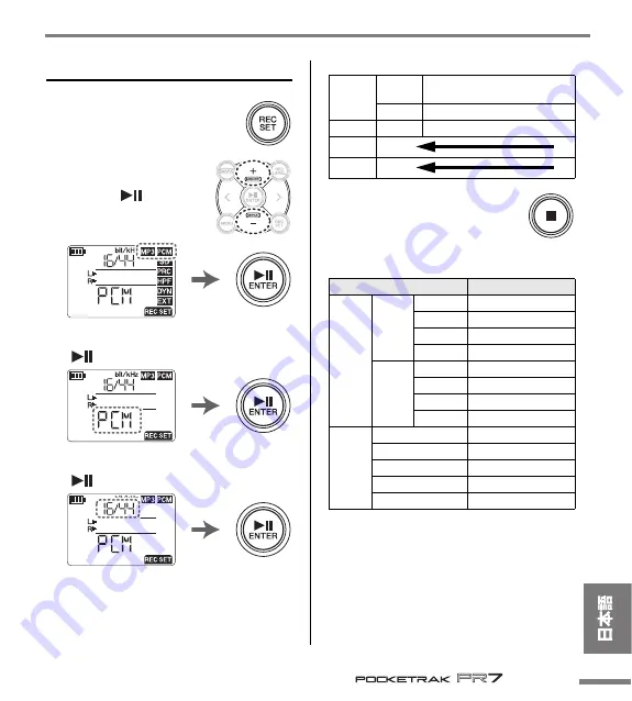 Yamaha POCKETRAK PR7 Owner'S Manual Download Page 11