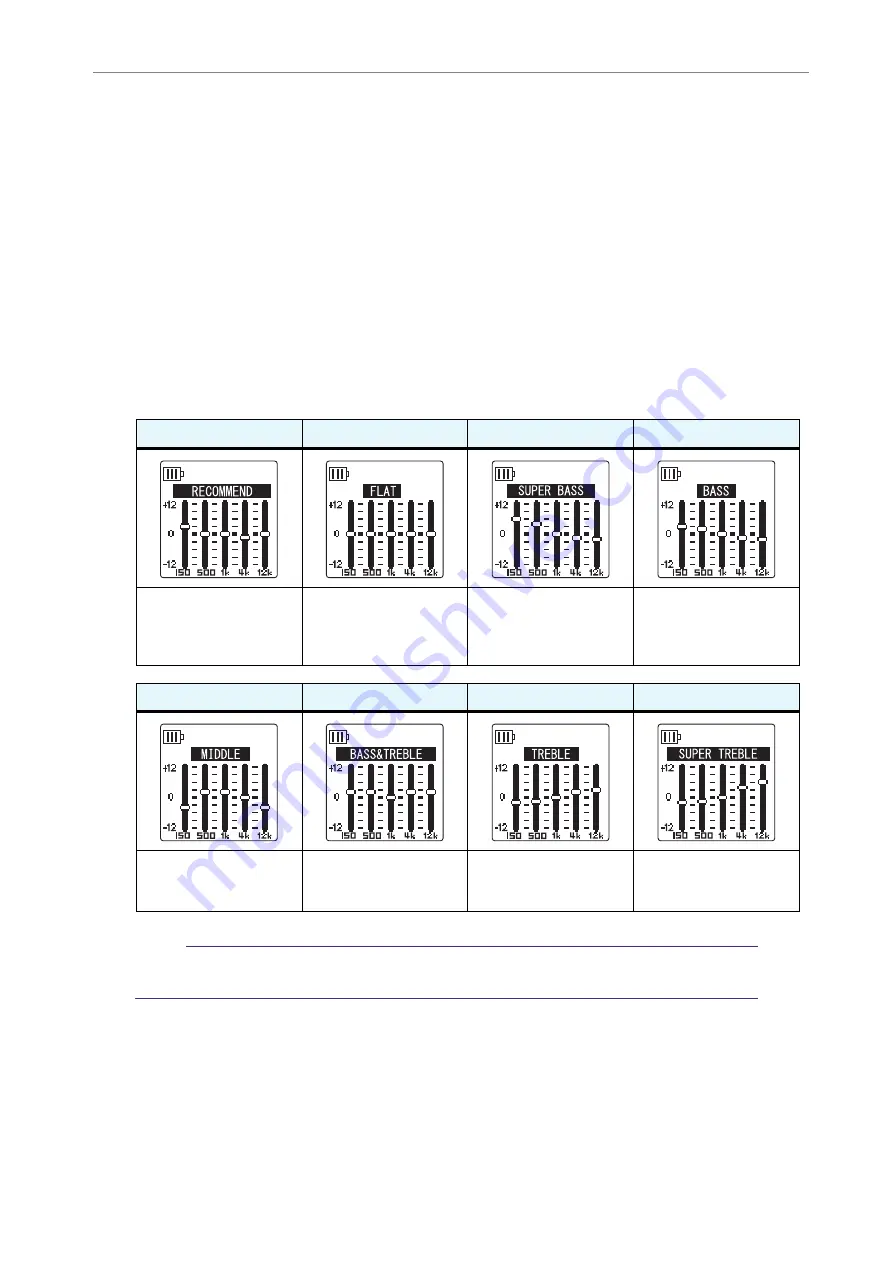 Yamaha POCKETRAK W24 Reference Manual Download Page 18