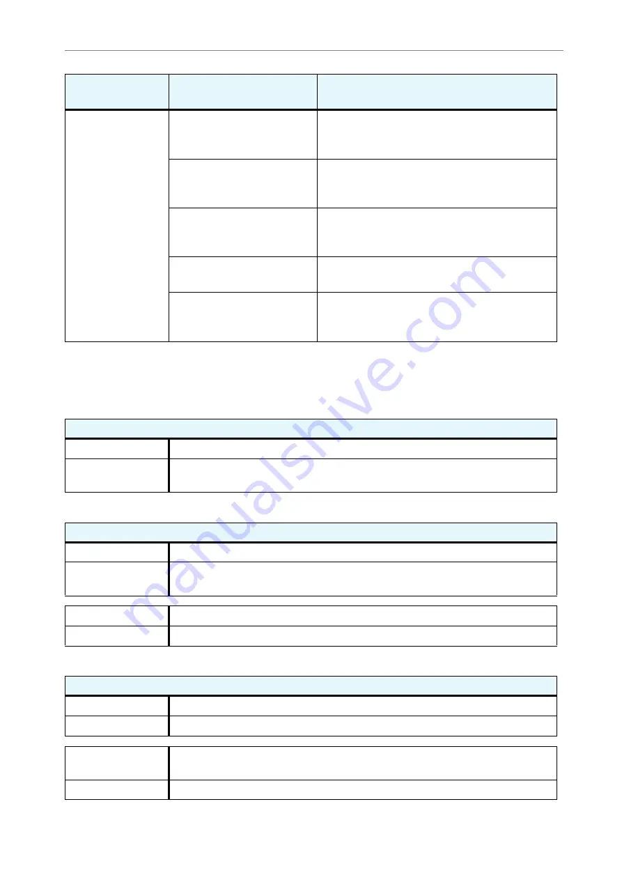 Yamaha POCKETRAK W24 Reference Manual Download Page 81