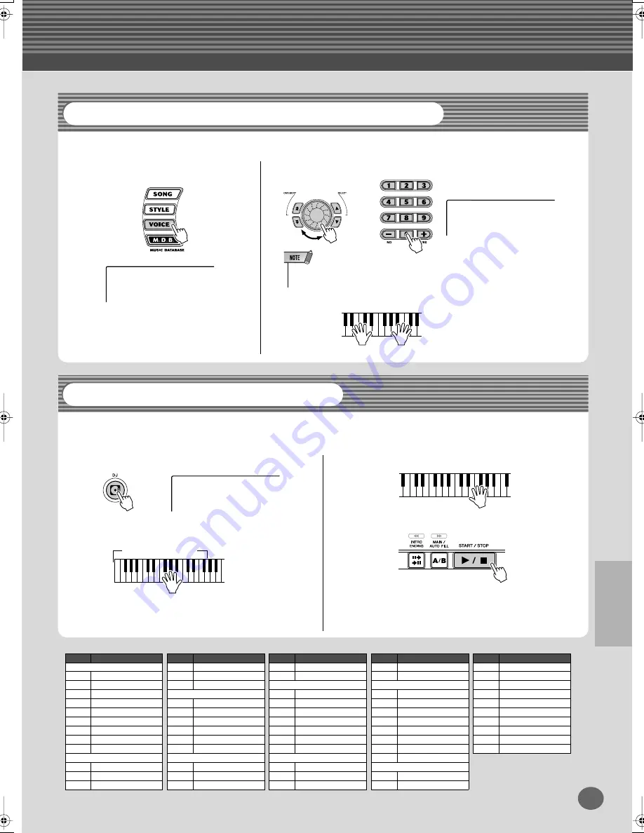 Yamaha Portable Grand DGX-202 Скачать руководство пользователя страница 13