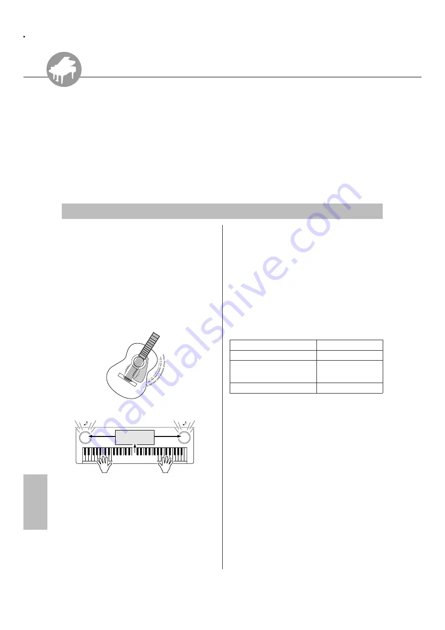 Yamaha Portable Grand DGX-230 (Spanish) Manual De Instrucciones Download Page 78