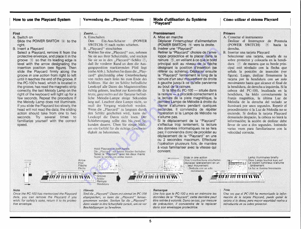 Yamaha PortaSound PC-100 Owner'S Manual Download Page 7