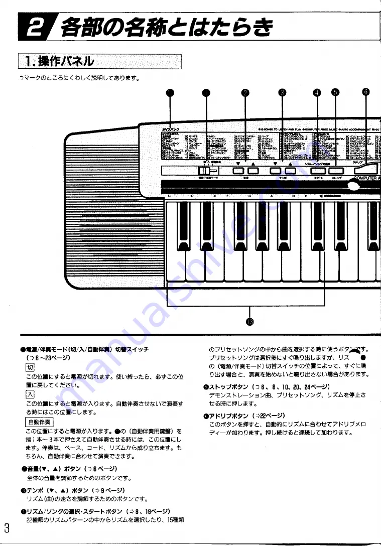 Yamaha PortaSound PSS-190 Скачать руководство пользователя страница 4