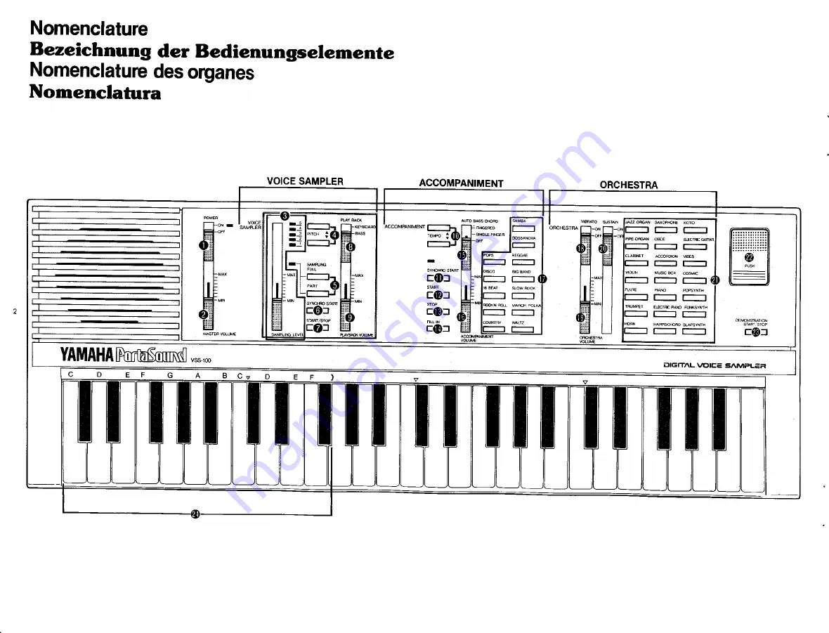 Yamaha PortaSound VSS-100 Owner'S Manual Download Page 4