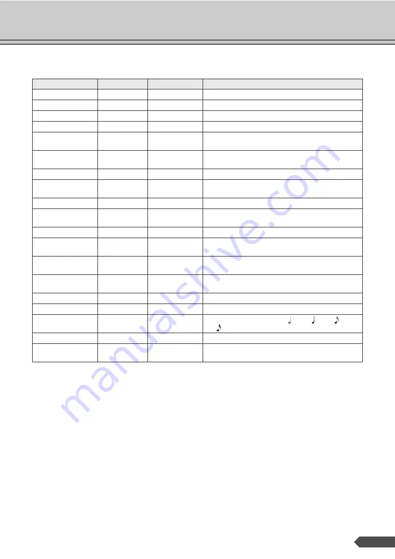 Yamaha Portatone EZ-J200 (Japanese) Owner'S Manual Download Page 53