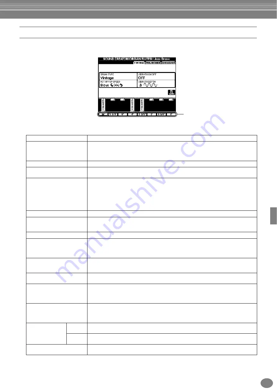 Yamaha PortaTone PSR-1000 Owner'S Manual Download Page 91