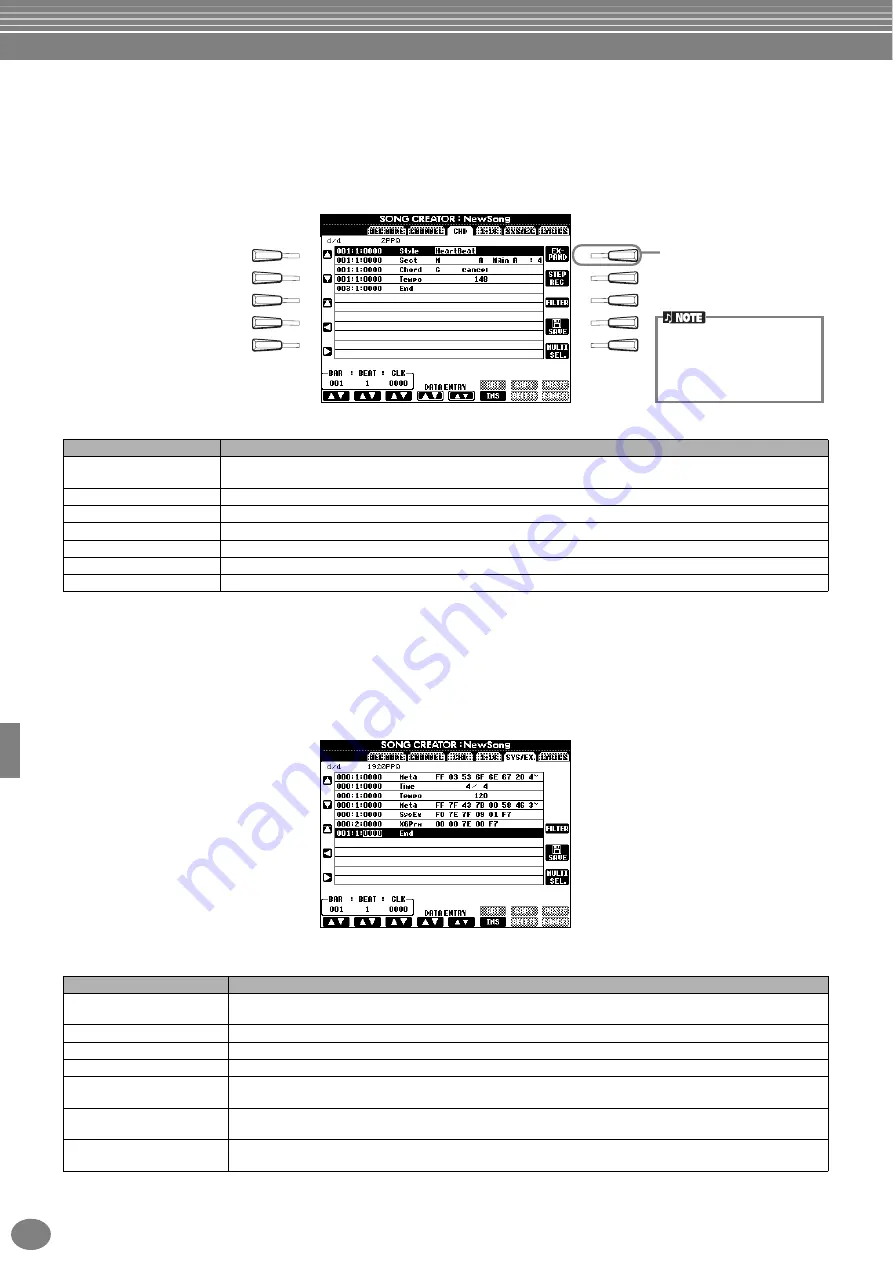 Yamaha PortaTone PSR-1000 Owner'S Manual Download Page 106