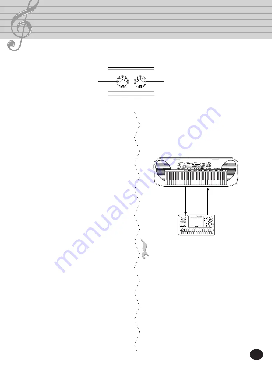 Yamaha PORTATONE PSR-140 Owner'S Manual Download Page 41