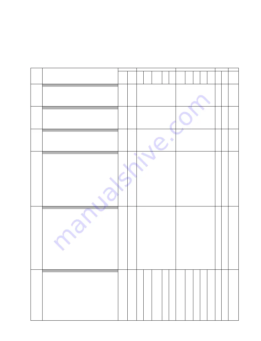 Yamaha Portatone PSR-1500 Service Manual Download Page 89