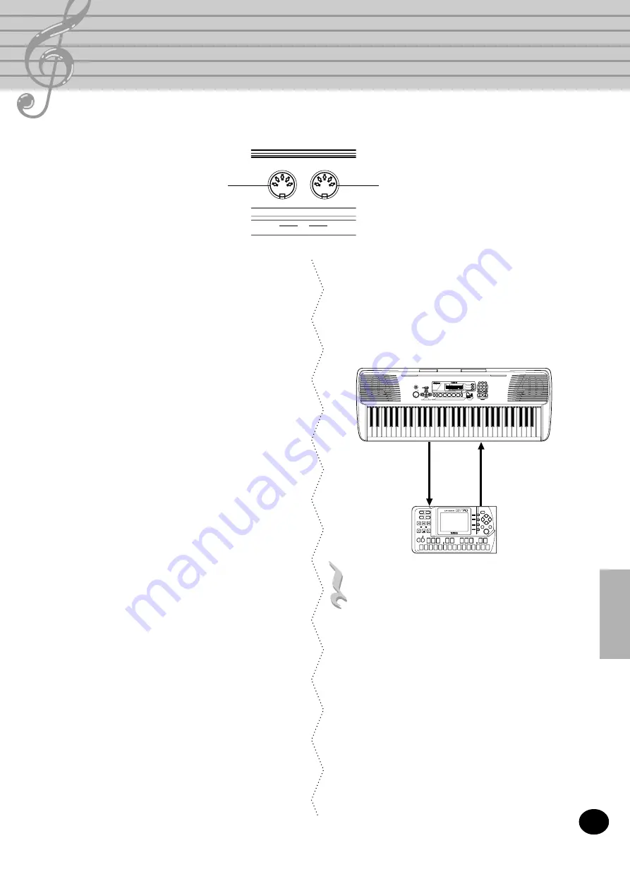 Yamaha PortaTone PSR-195 Скачать руководство пользователя страница 41