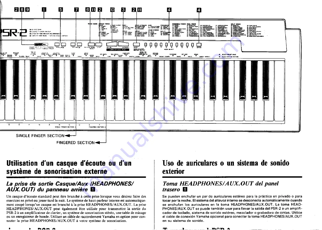 Yamaha PortaTone PSR-2 Скачать руководство пользователя страница 4