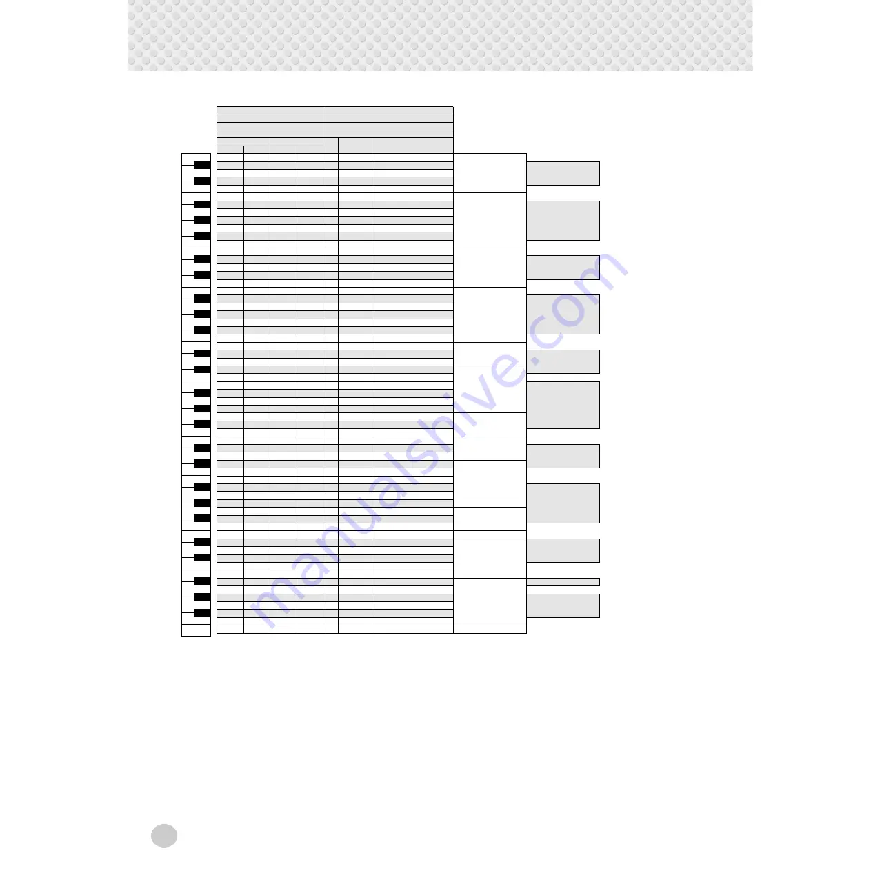 Yamaha PortaTone PSR-202 Owner'S Manual Download Page 60