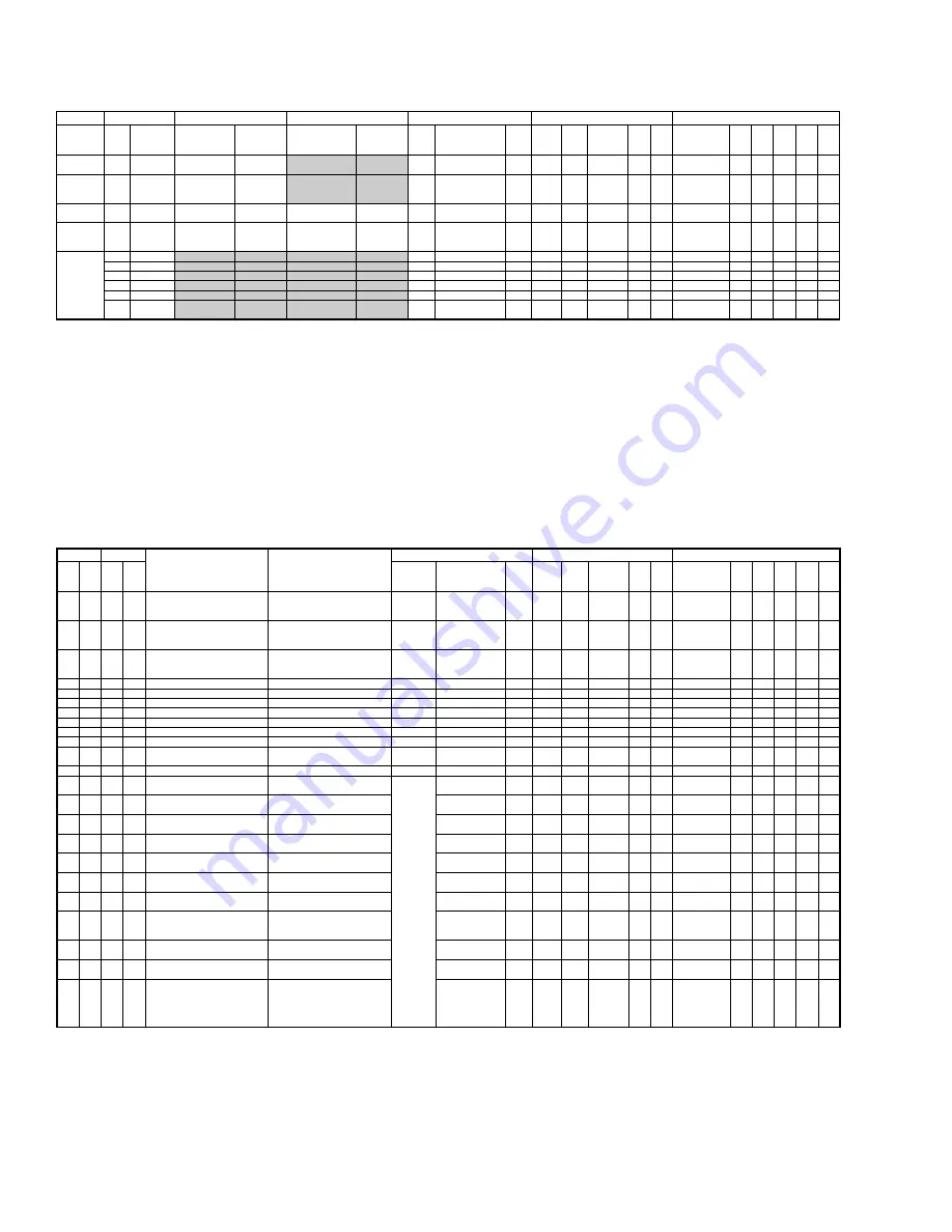 Yamaha portatone psr 2100 Service Manual Download Page 52