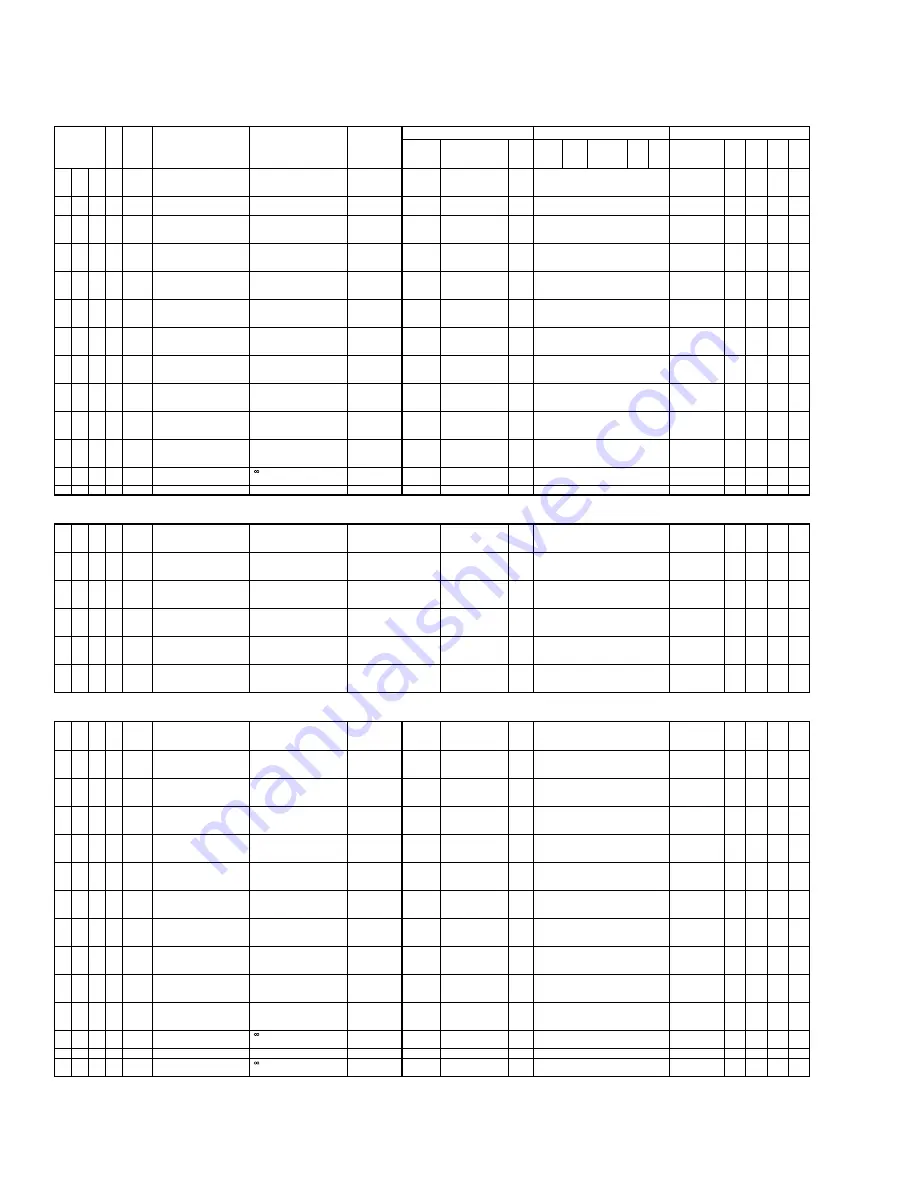 Yamaha portatone psr 2100 Service Manual Download Page 54