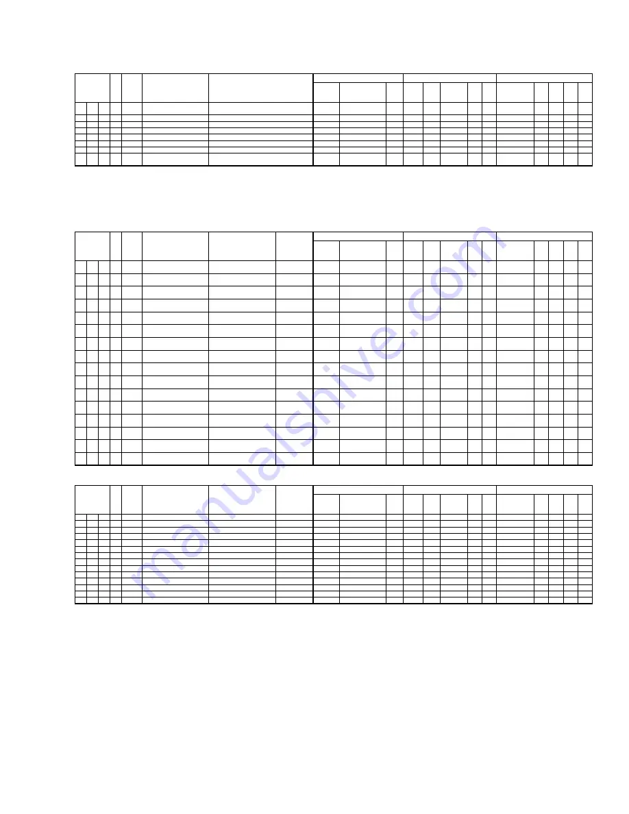 Yamaha portatone psr 2100 Service Manual Download Page 61