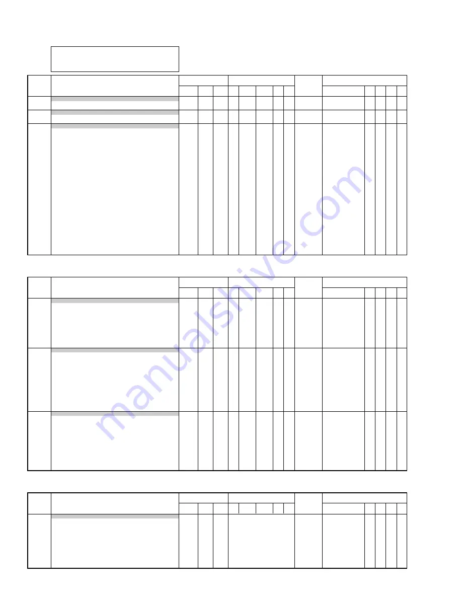 Yamaha portatone psr 2100 Service Manual Download Page 64