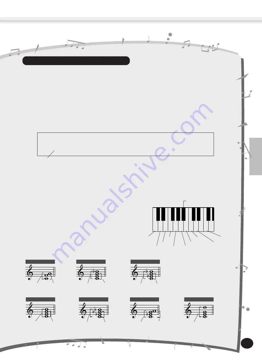 Yamaha Portatone PSR-248 Owner'S Manual Download Page 35