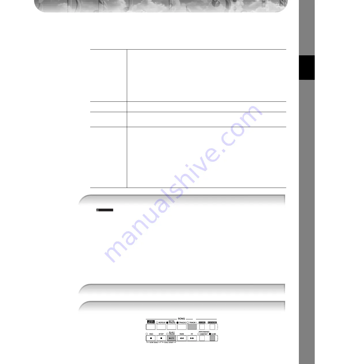 Yamaha Portatone PSR-300 (Dutch) Gebruikershandleiding Download Page 39