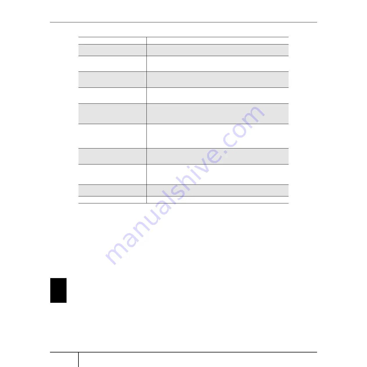 Yamaha Portatone PSR-300 (Dutch) Gebruikershandleiding Download Page 202