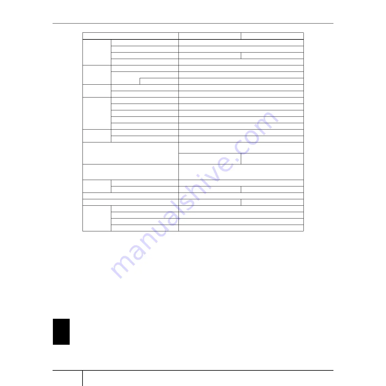 Yamaha Portatone PSR-300 (Dutch) Gebruikershandleiding Download Page 212