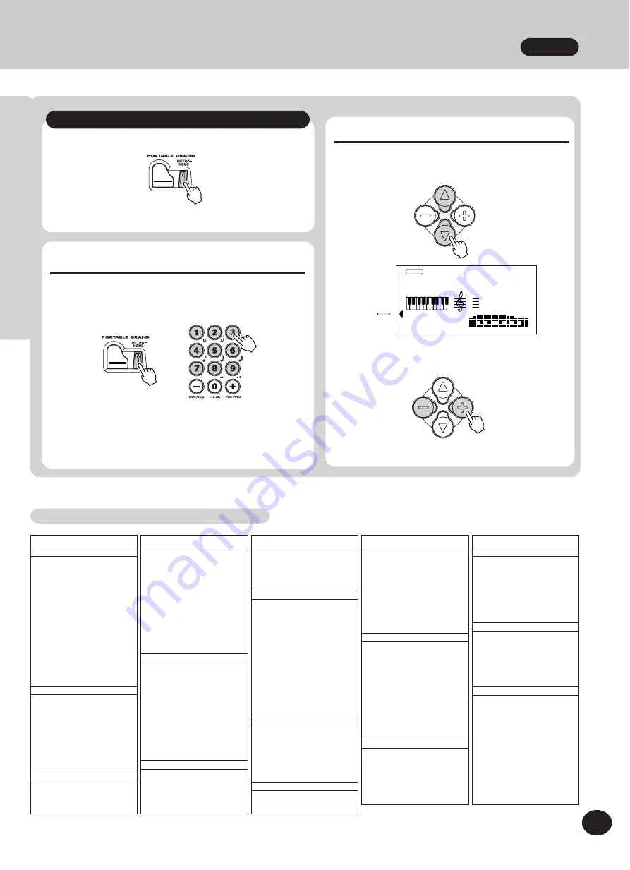 Yamaha Portatone PSR-340 Owner'S Manual Download Page 15