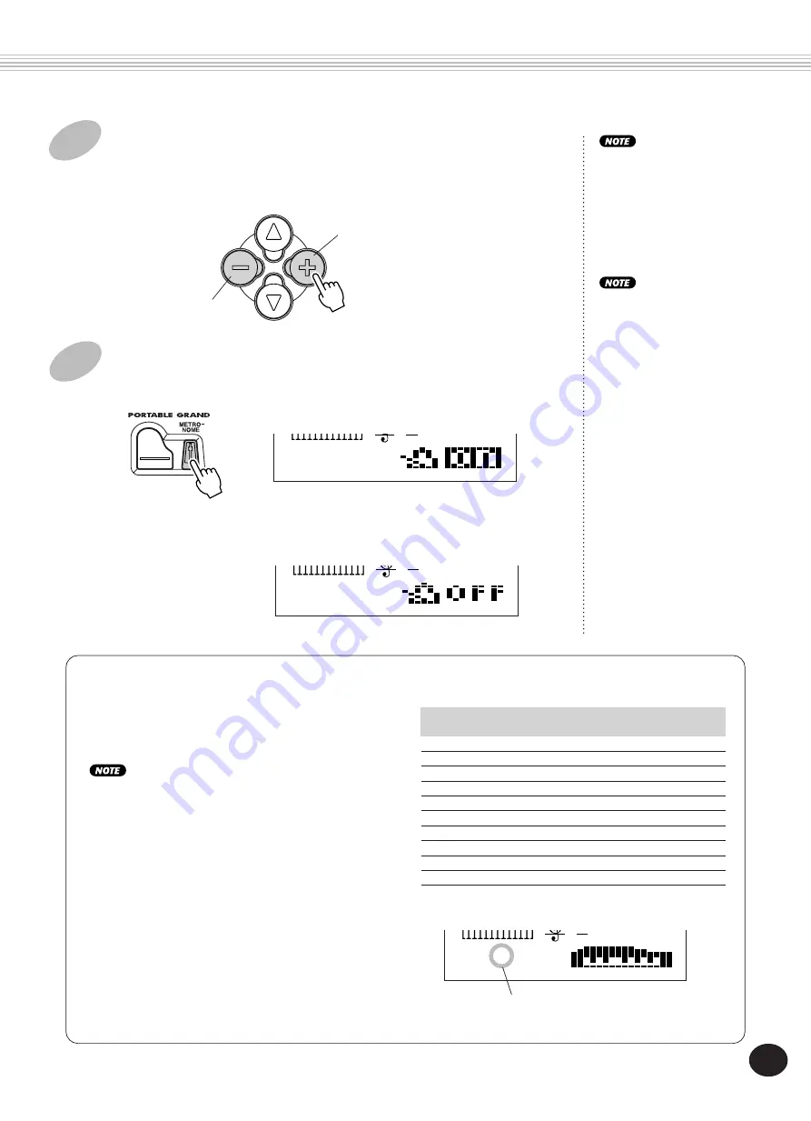 Yamaha Portatone PSR-340 Owner'S Manual Download Page 25