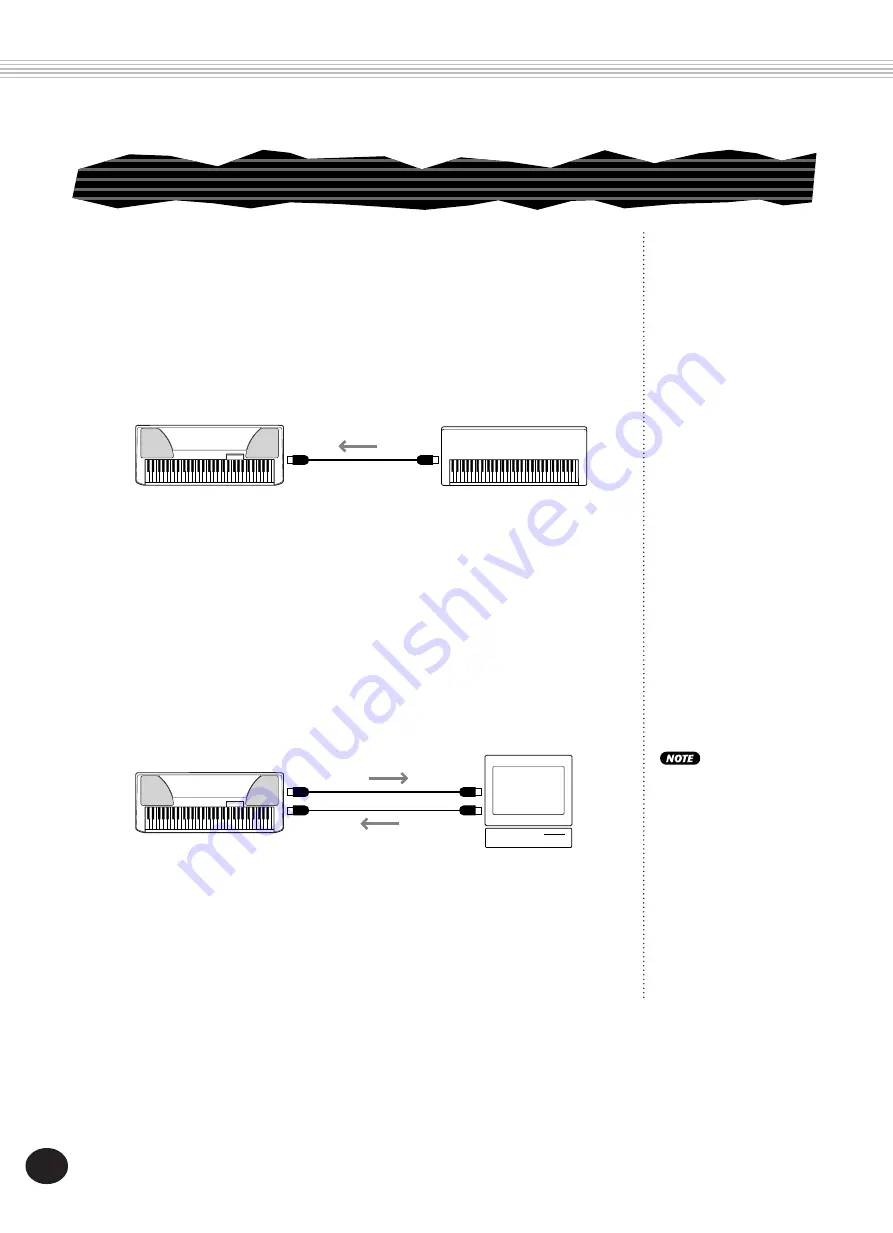 Yamaha Portatone PSR-340 Owner'S Manual Download Page 104