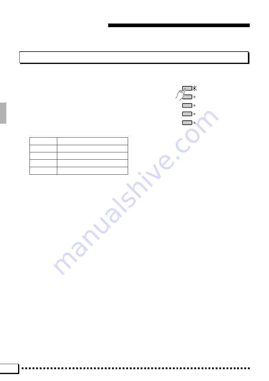 Yamaha PortaTone PSR-4000 Owner'S Manual Download Page 34