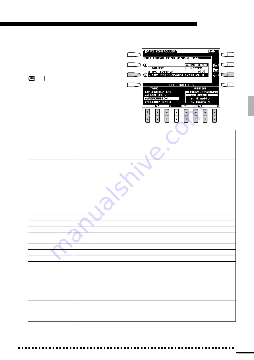 Yamaha PortaTone PSR-4000 Owner'S Manual Download Page 109