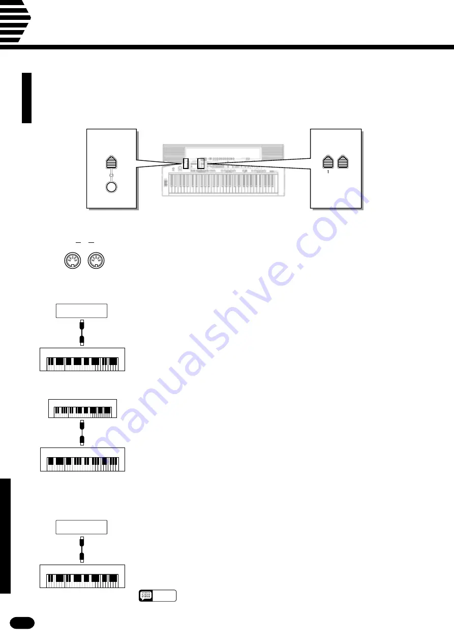 Yamaha Portatone PSR-410 Скачать руководство пользователя страница 44