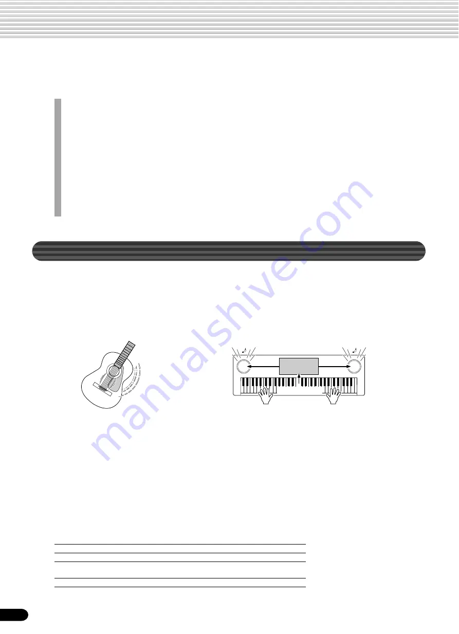 Yamaha PortaTone PSR-550 Owner'S Manual Download Page 106