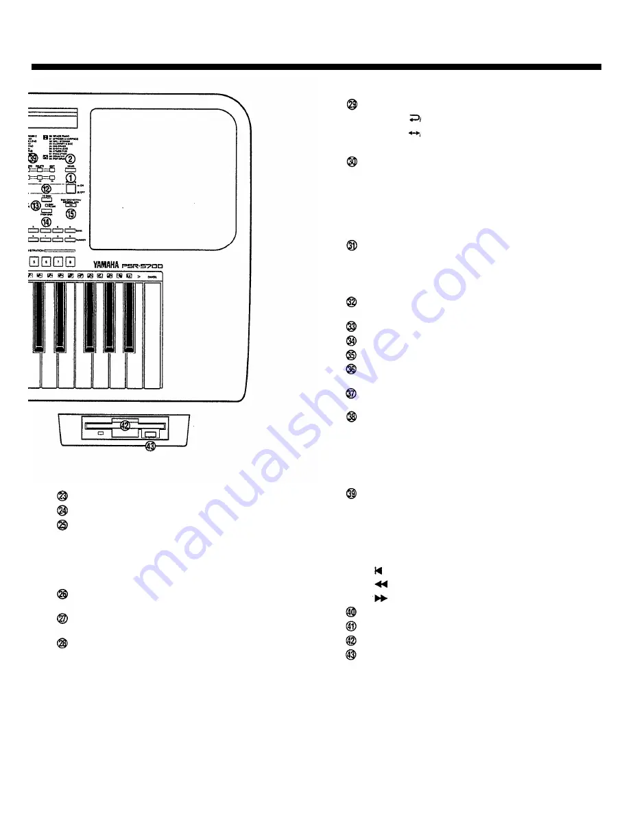 Yamaha Portatone PSR-5700 Authorized Product Manual Download Page 10