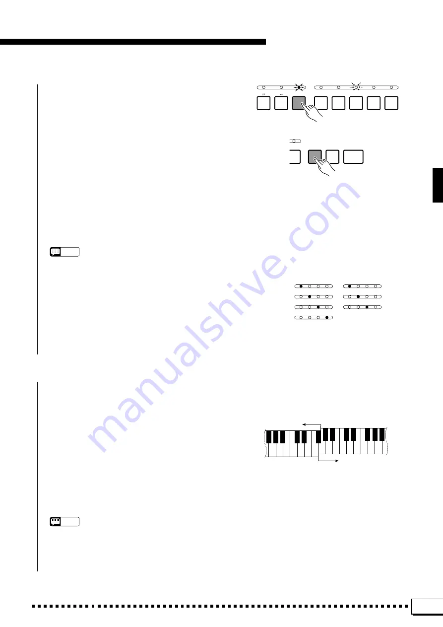 Yamaha PortaTone PSR-6000 Скачать руководство пользователя страница 26