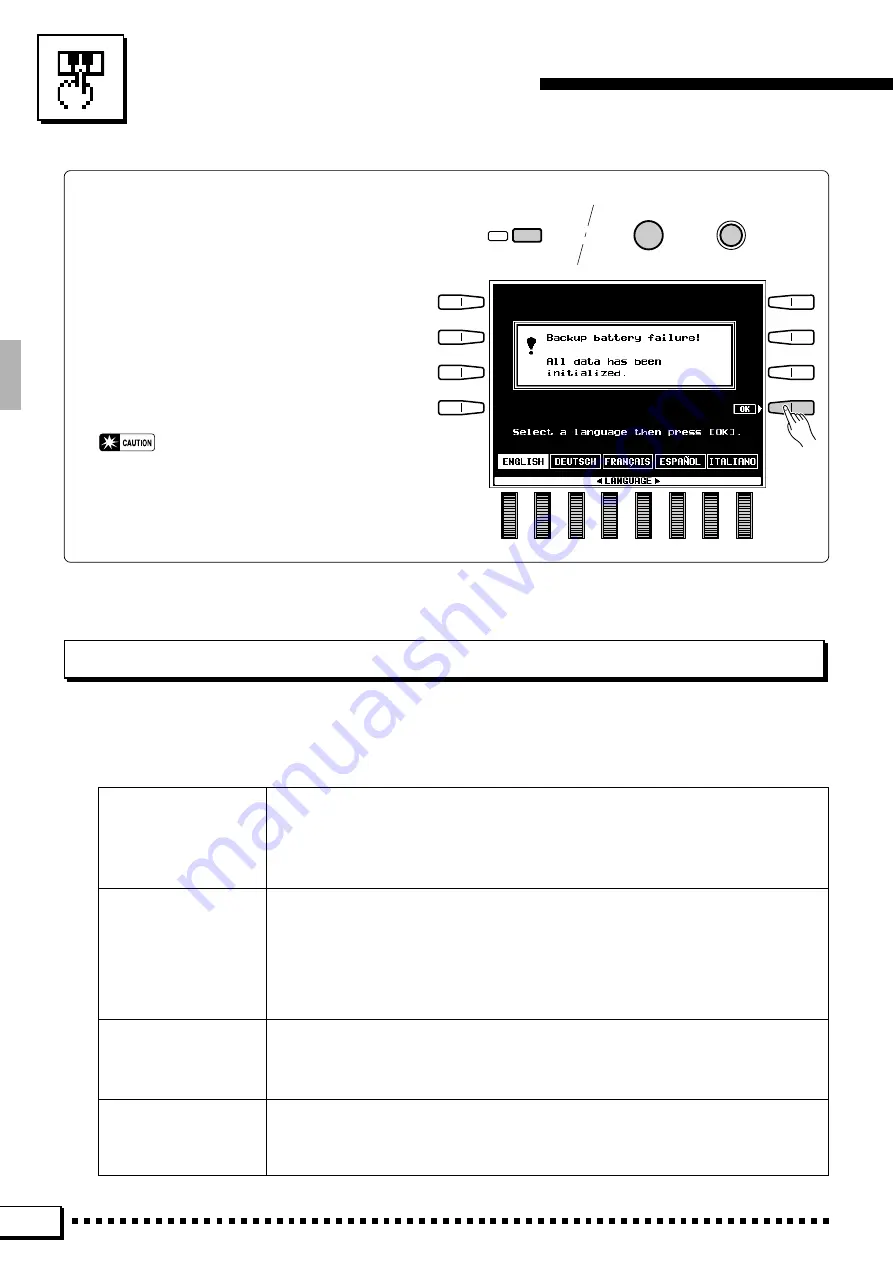 Yamaha PortaTone PSR-7000 Скачать руководство пользователя страница 16