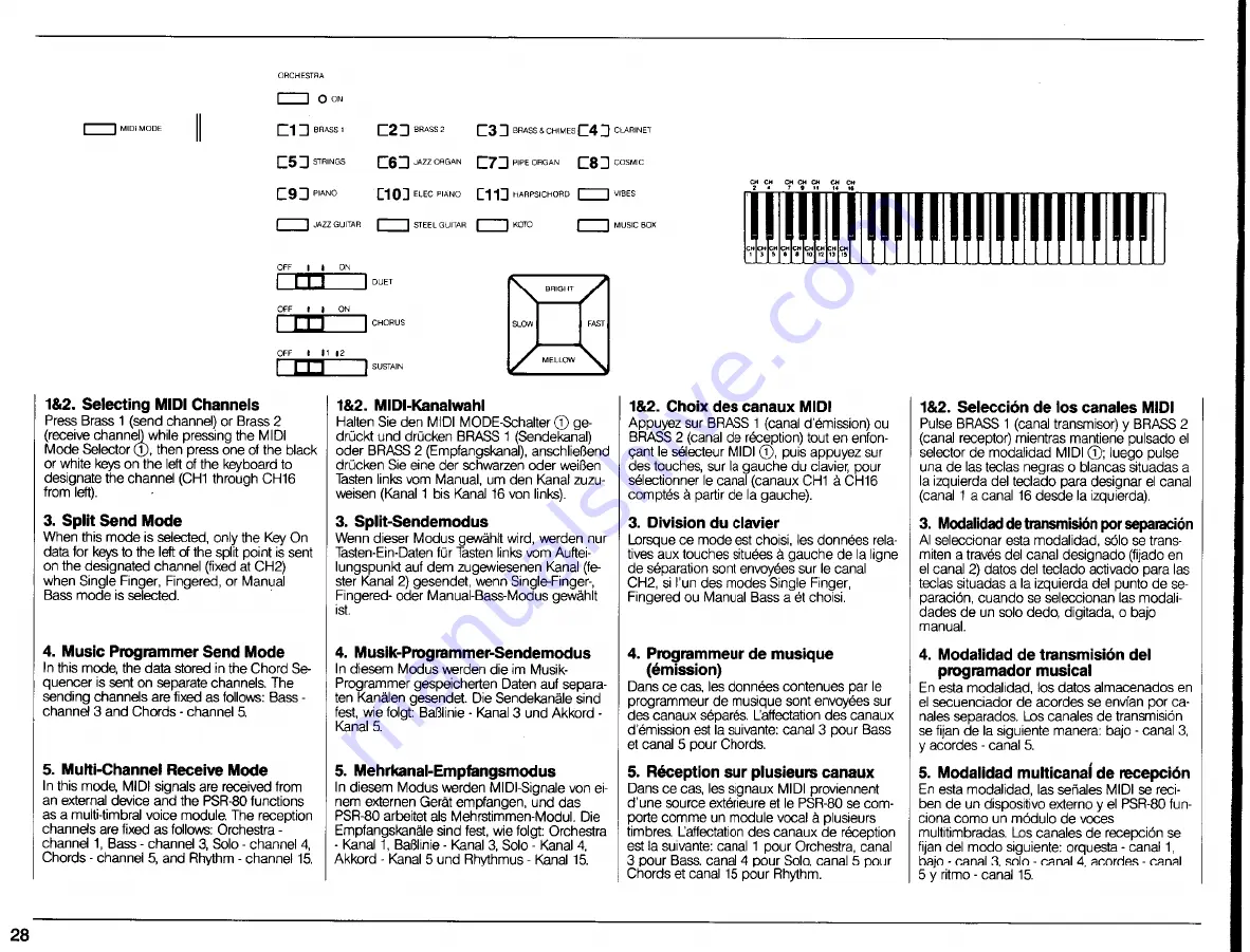 Yamaha PortaTone PSR-80 Owner'S Manual Download Page 30