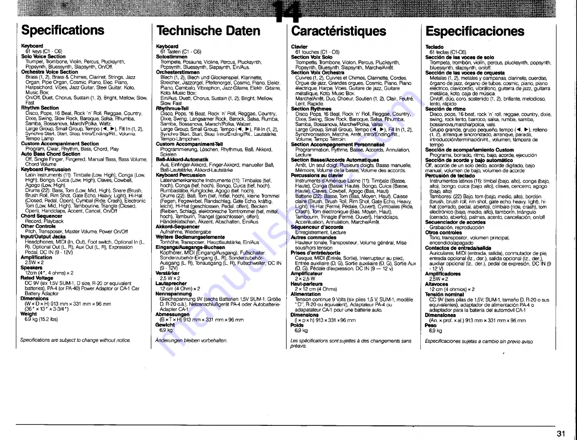 Yamaha PortaTone PSR-80 Owner'S Manual Download Page 33