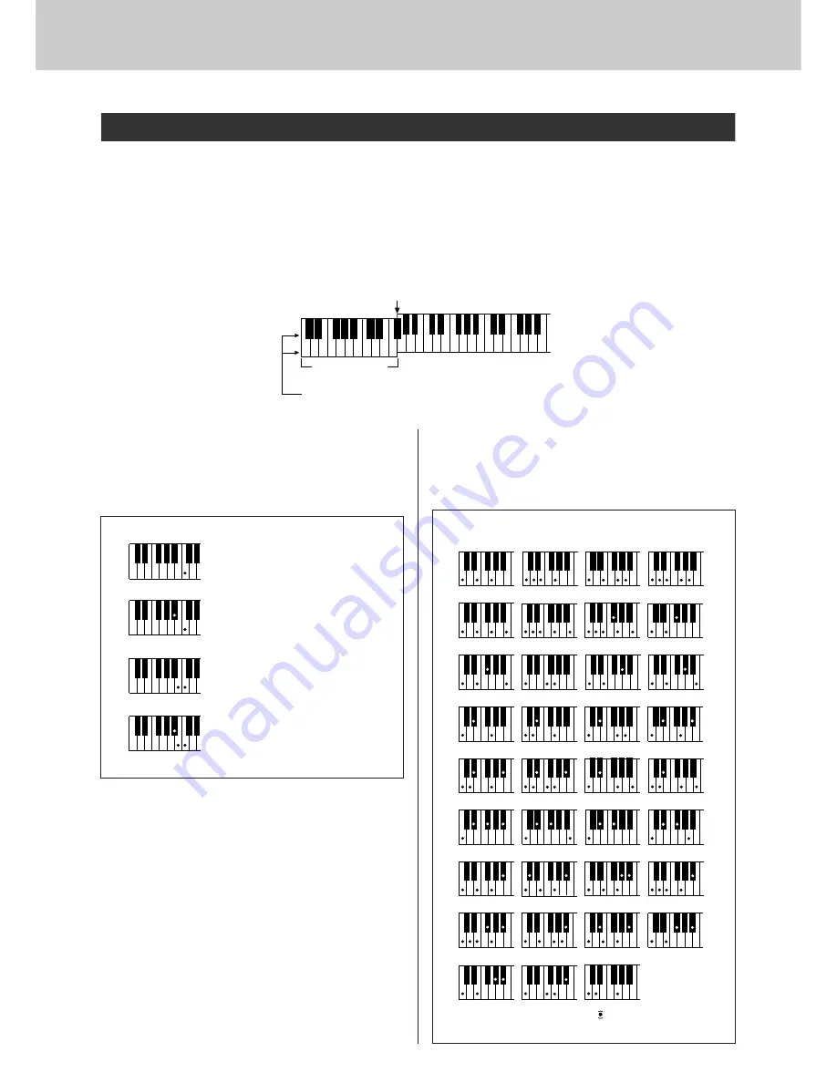 Yamaha Portatone PSR-E403 Owner'S Manual Download Page 38