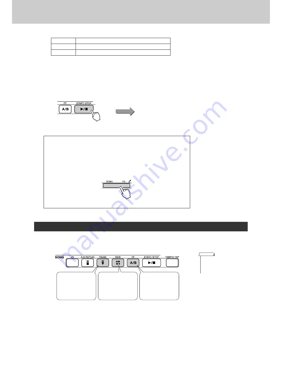 Yamaha Portatone PSR-E403 Owner'S Manual Download Page 40