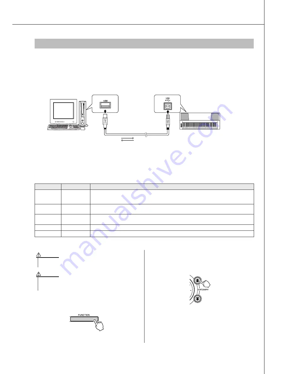 Yamaha Portatone PSR-E403 Owner'S Manual Download Page 87