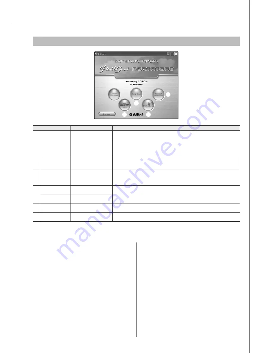 Yamaha Portatone PSR-E403 Owner'S Manual Download Page 93