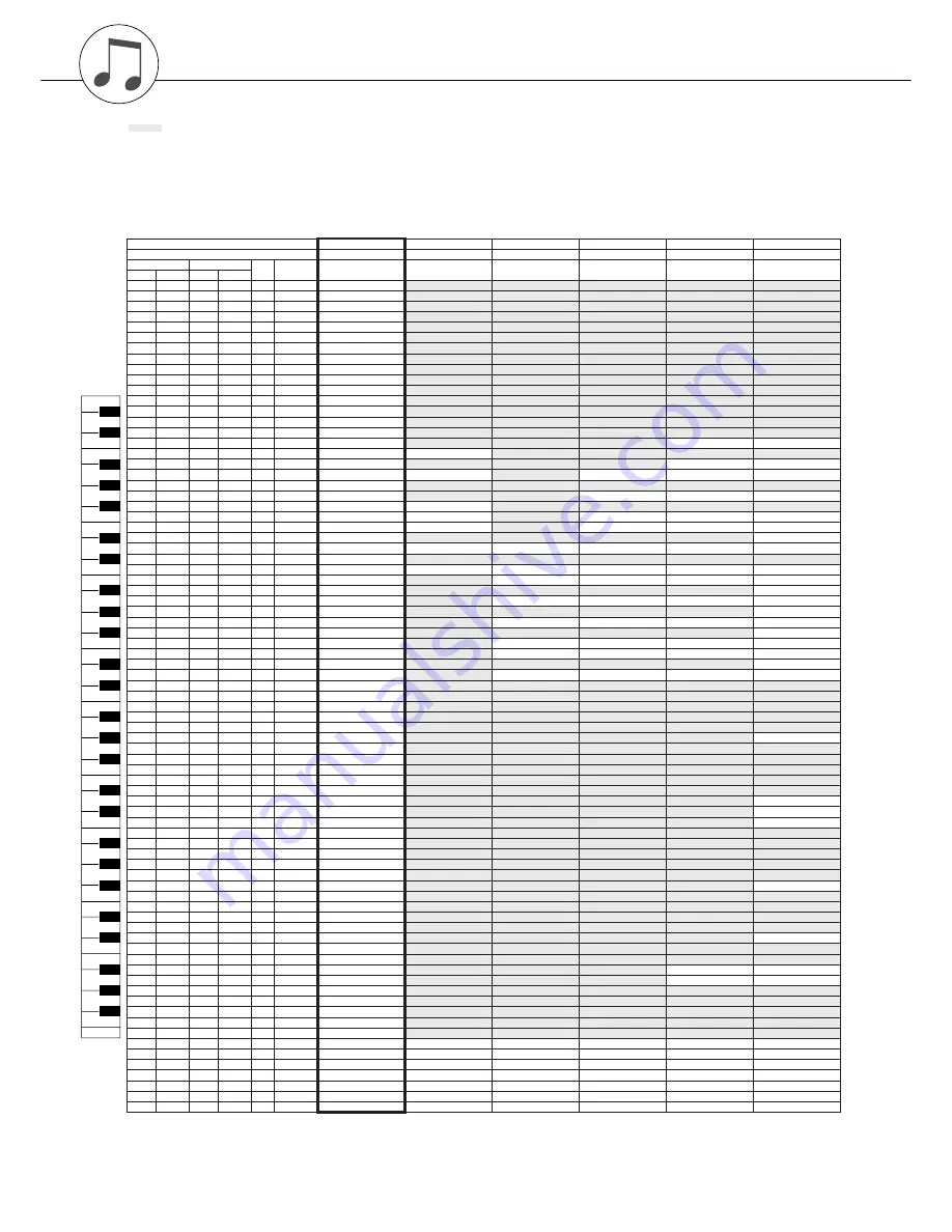 Yamaha Portatone PSR-E403 Owner'S Manual Download Page 110