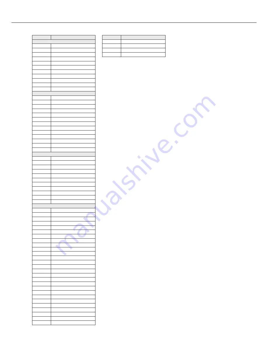 Yamaha Portatone PSR-E403 Owner'S Manual Download Page 115