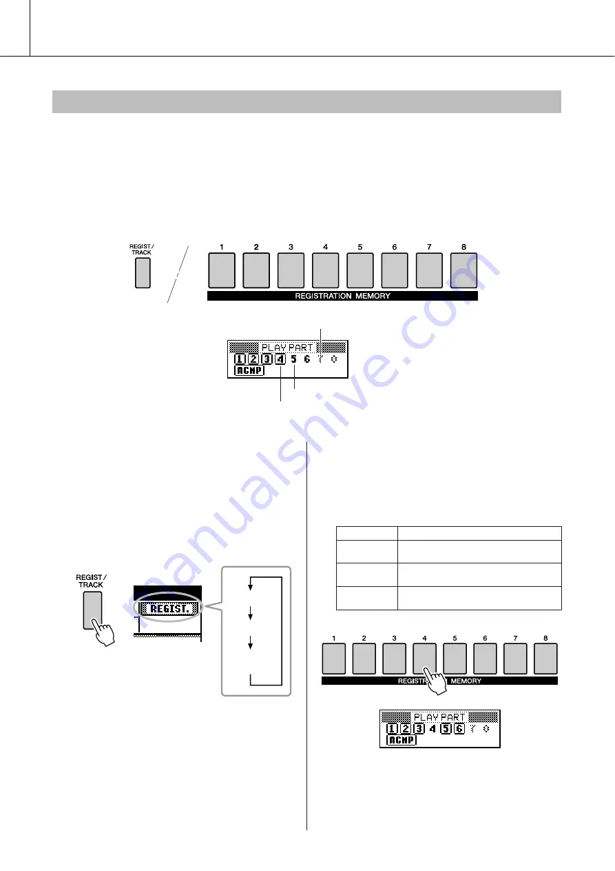 Yamaha PORTATONE PSR-S500 Owner'S Manual Download Page 66