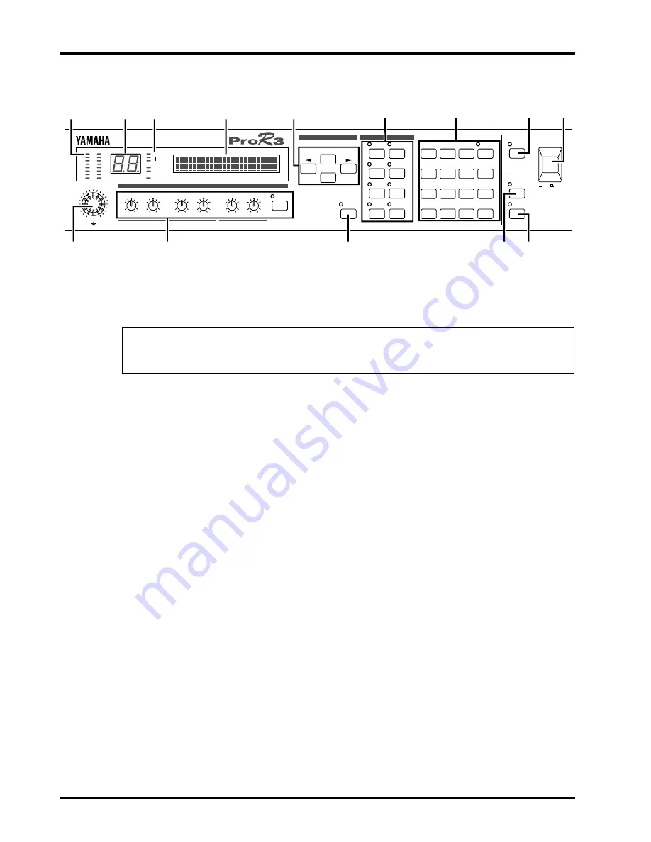 Yamaha ProR3 Скачать руководство пользователя страница 6