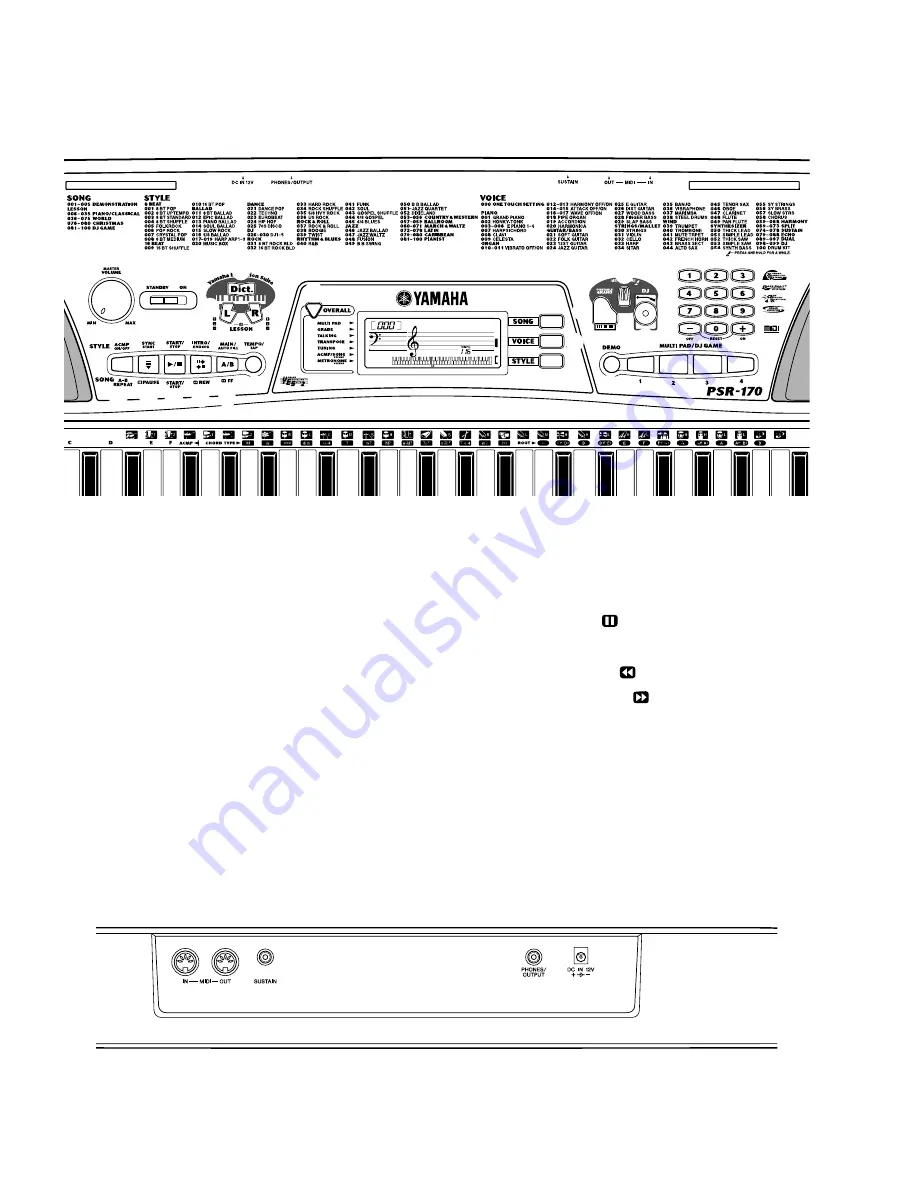 Yamaha PSR-170 Скачать руководство пользователя страница 4