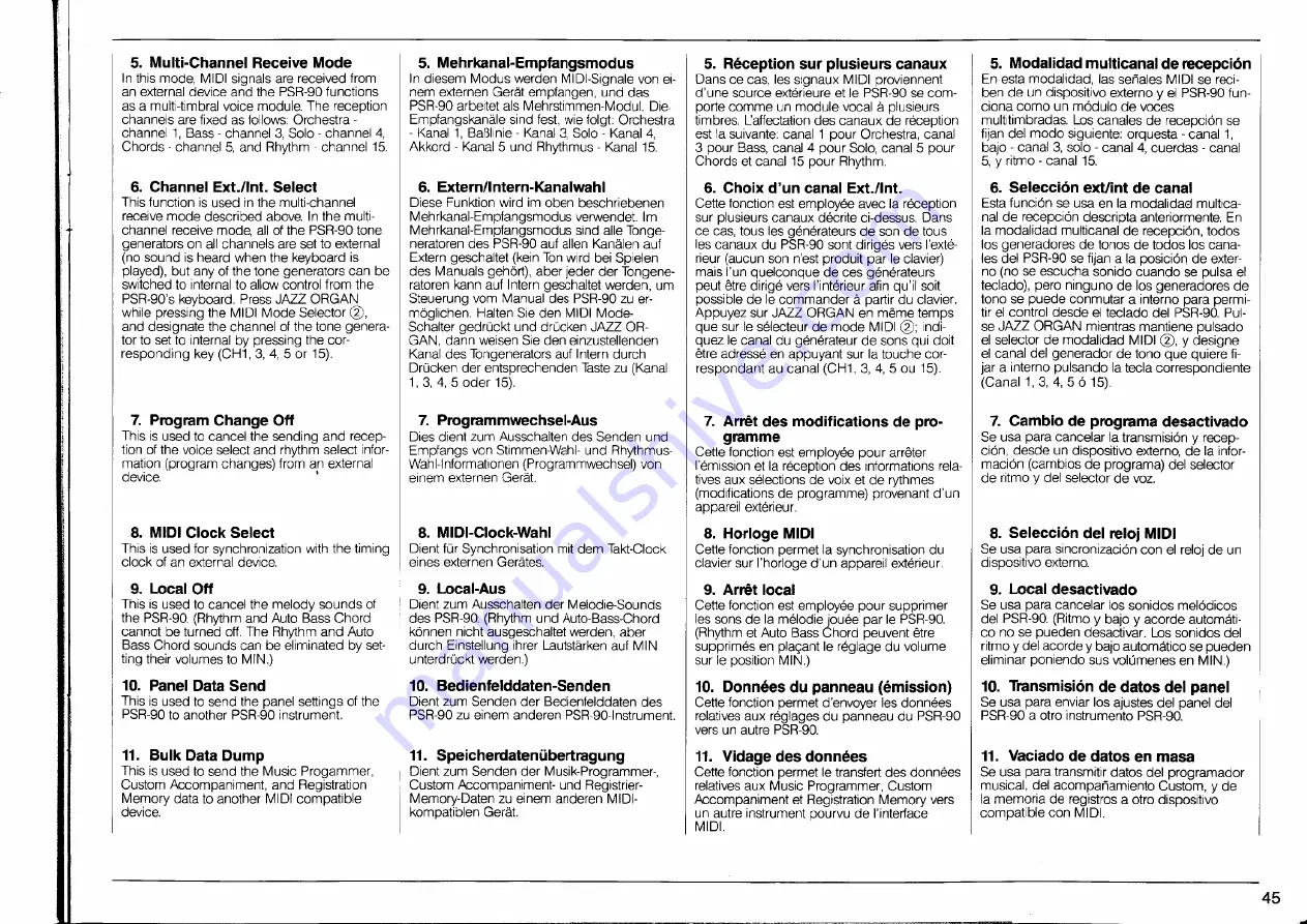 Yamaha PSR-90 Manual Download Page 47