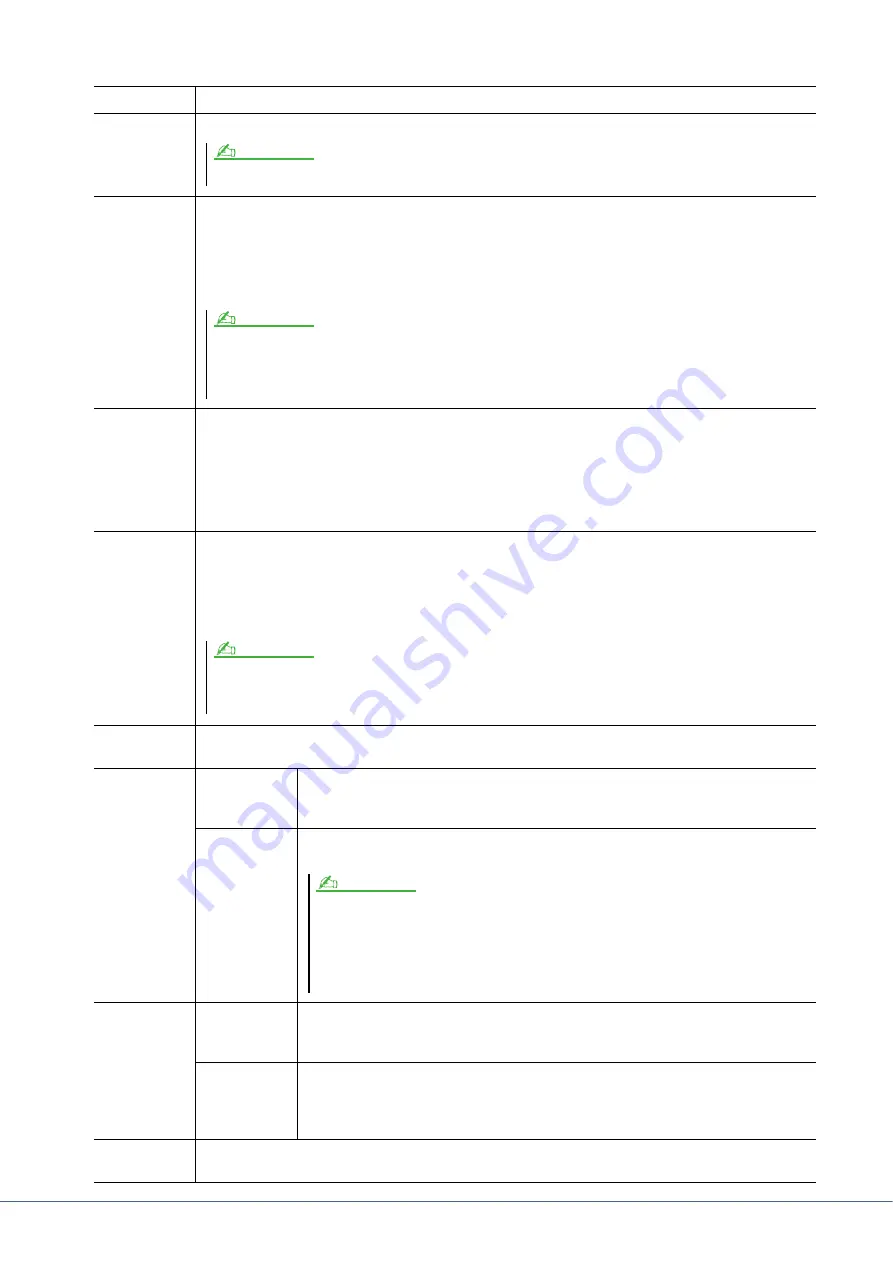 Yamaha PSR-A5000 Reference Manual Download Page 46